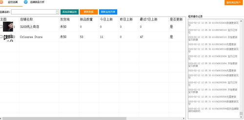 如何自動監控淘寶店鋪上新并實現軟件銷售