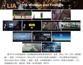 深圳點石數碼三部作品三天內連獲三項國際廣告獎 數字廣告制作領域再創佳績